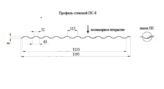 профиль стеновой пс-8